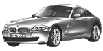 BMW E86 C2203 Fault Code